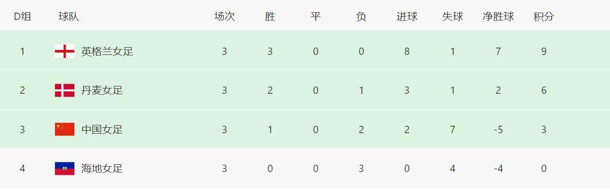 亚洲欧美v视色一区二区