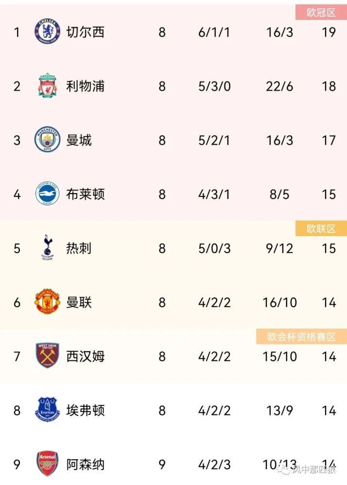 关系:特别的嫂子2020
